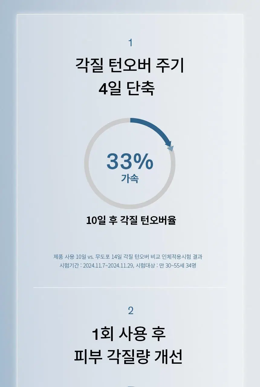 [NEW/미백] 설화수 자정수 150ml 상세페이지 6